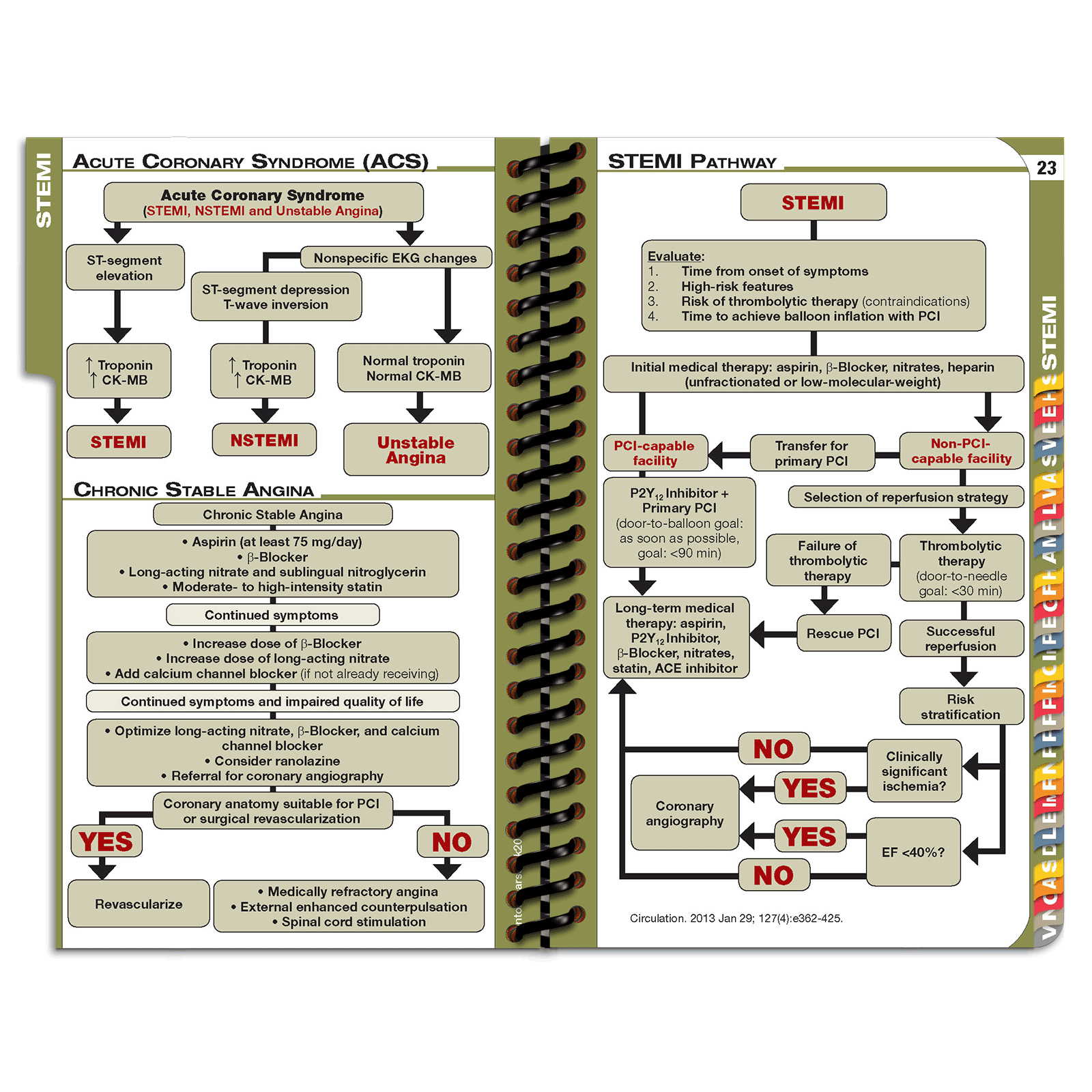 MDpocket Ochsner Health System Resident Edition